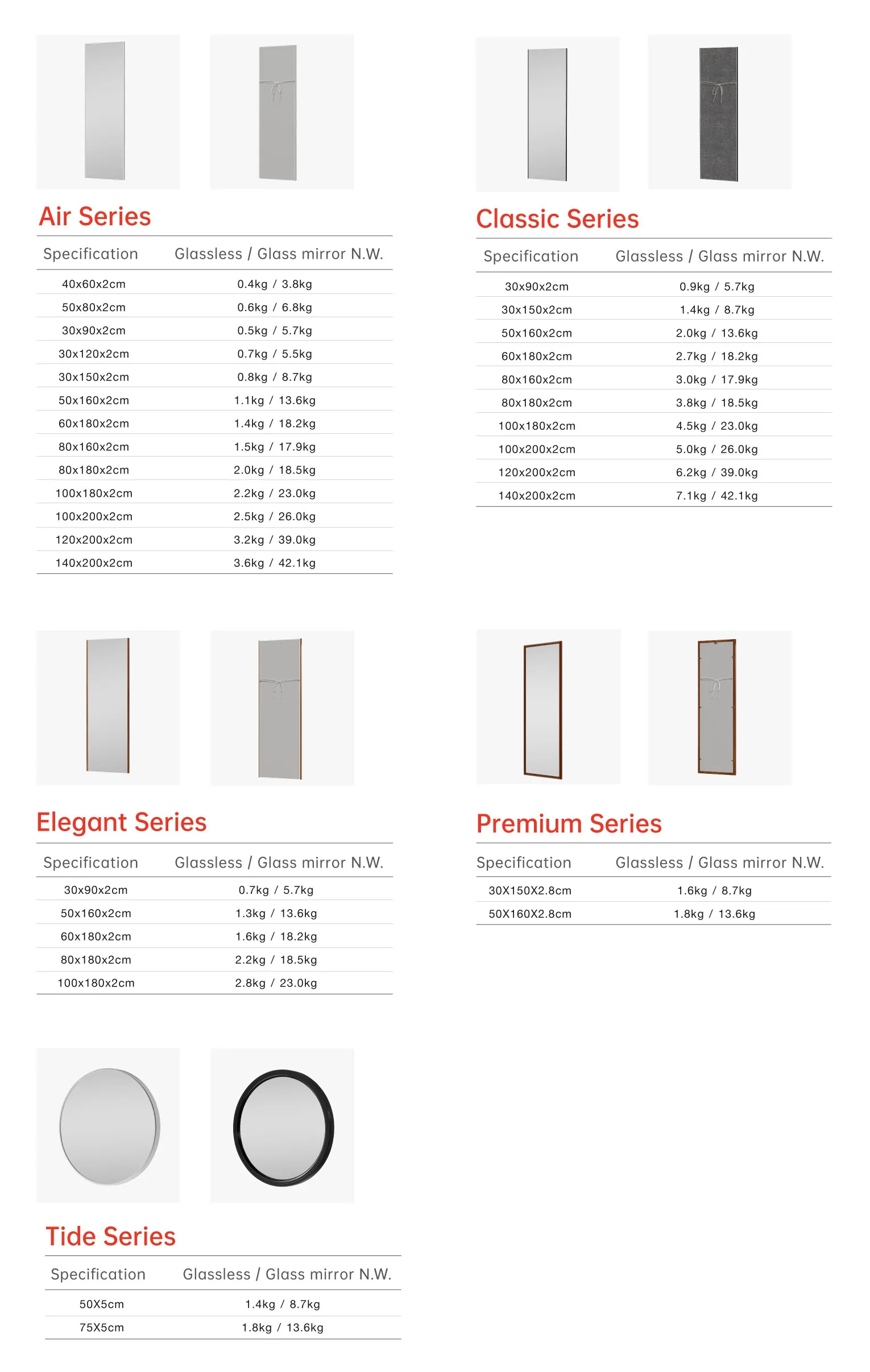 Product Specifications