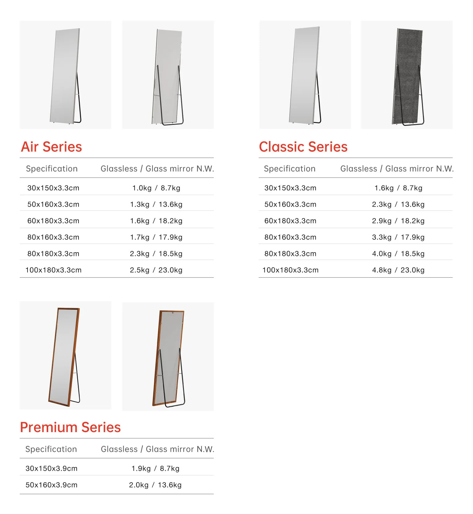 Product Specifications